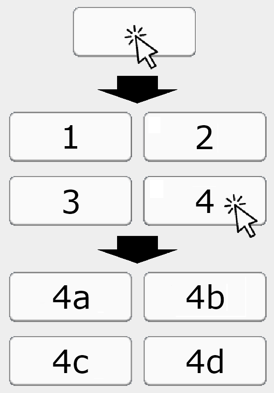 Set Tutorial